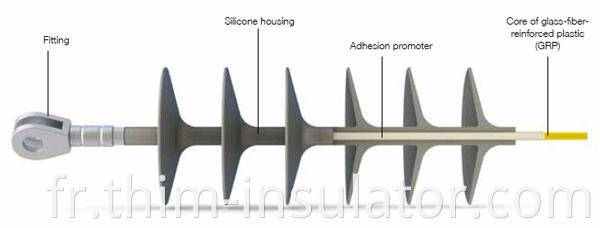 cross arm insulator